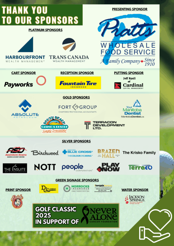 Updated Golf Sponsorship